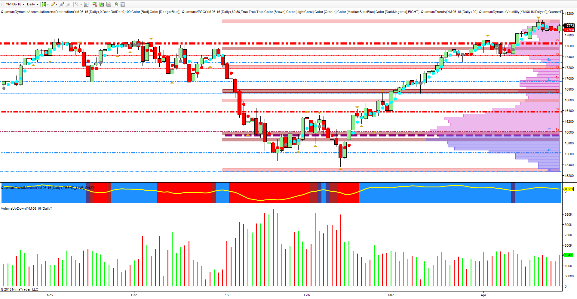 forex factory eurchf