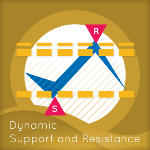 dynamic-support-and-resistance