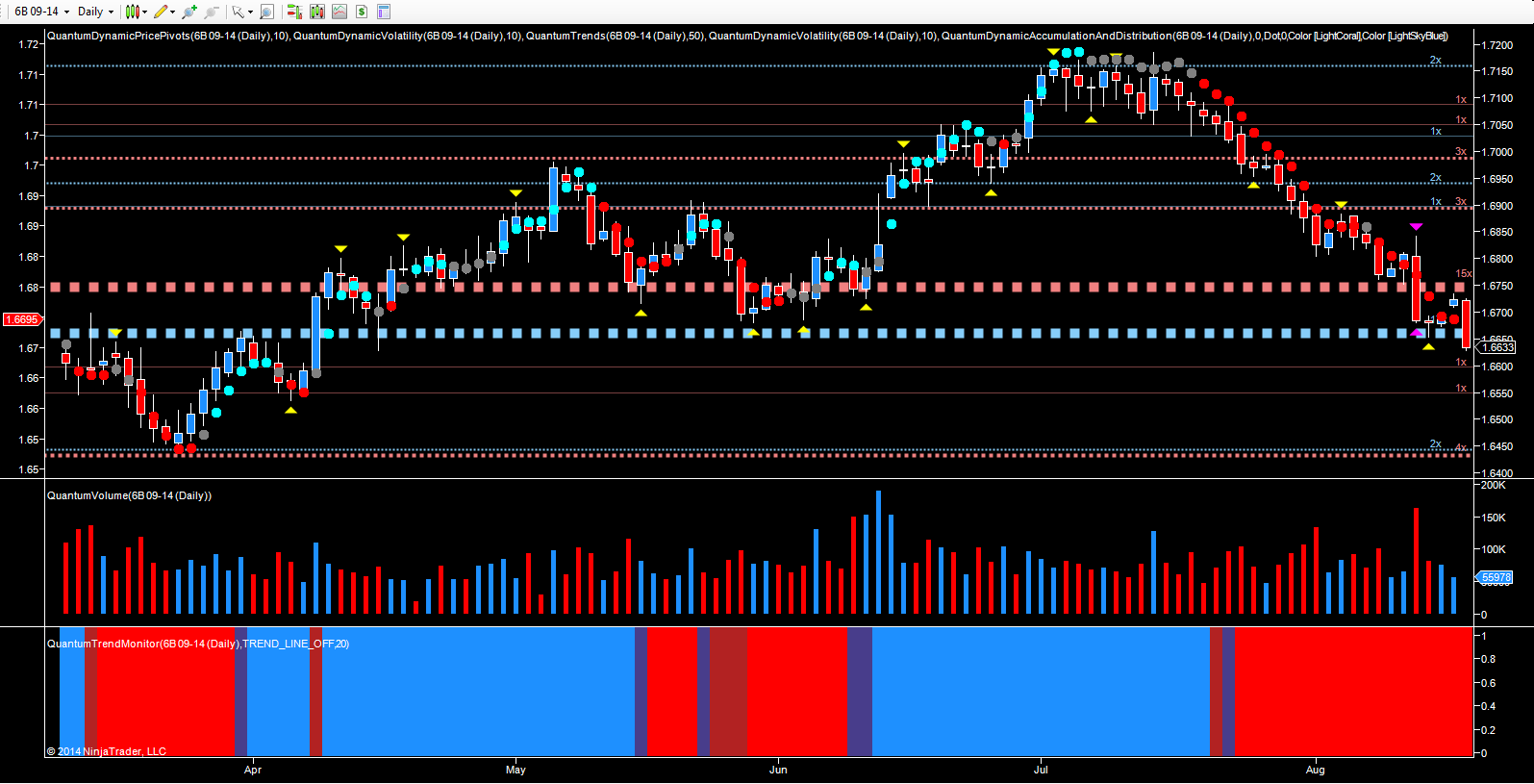 Cfd Trading Vs Spot Forex Trading Personal Income