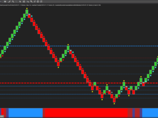 Major Currency Pairs Anna Coulling - 