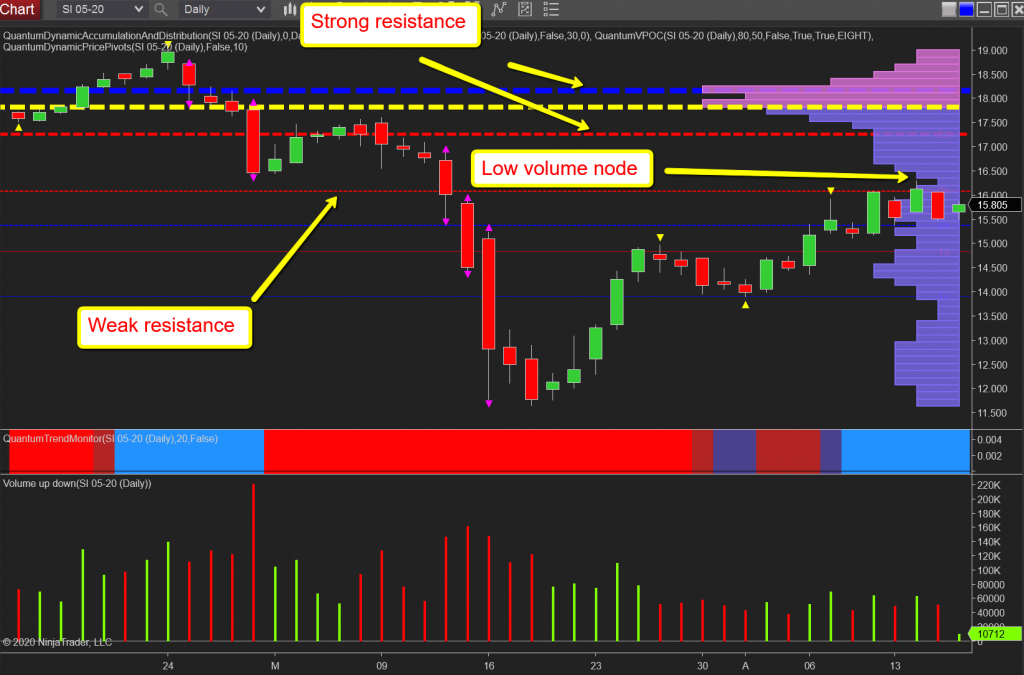 binary options unmasked pdf