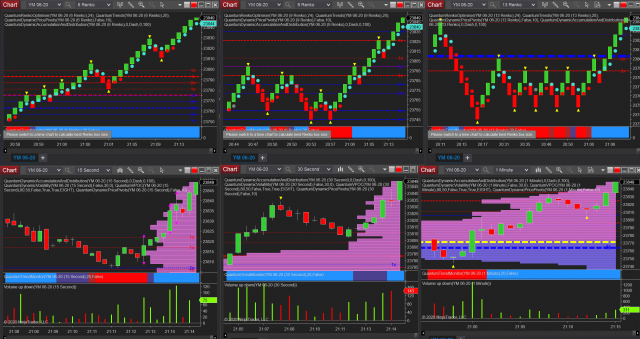 forex live trading webinar